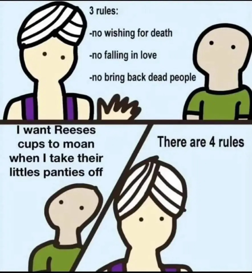 Reese's Rules